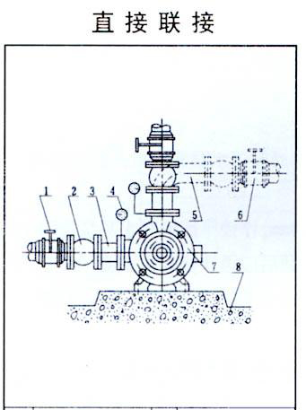 TSWA型臥式多級離心泵