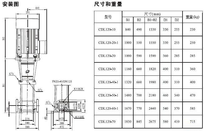 CDLF系列輕型不銹鋼立式多級泵