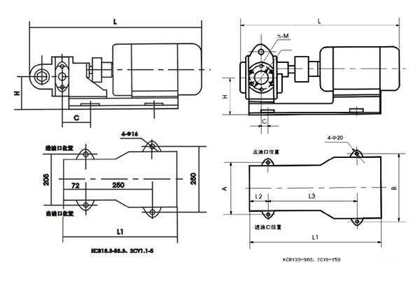 KCB、2CY型齒輪油泵